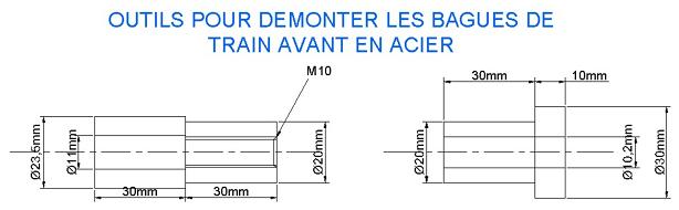 Outil de dmontage