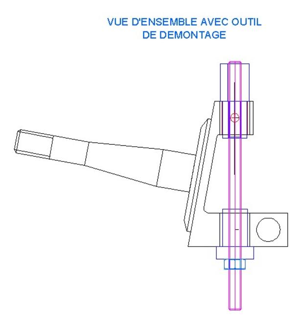 Vue d'ensemble